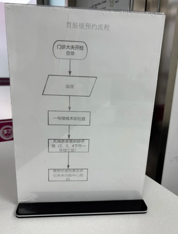 中国医学科学院阜外医院胃镜检查流程(附图)
