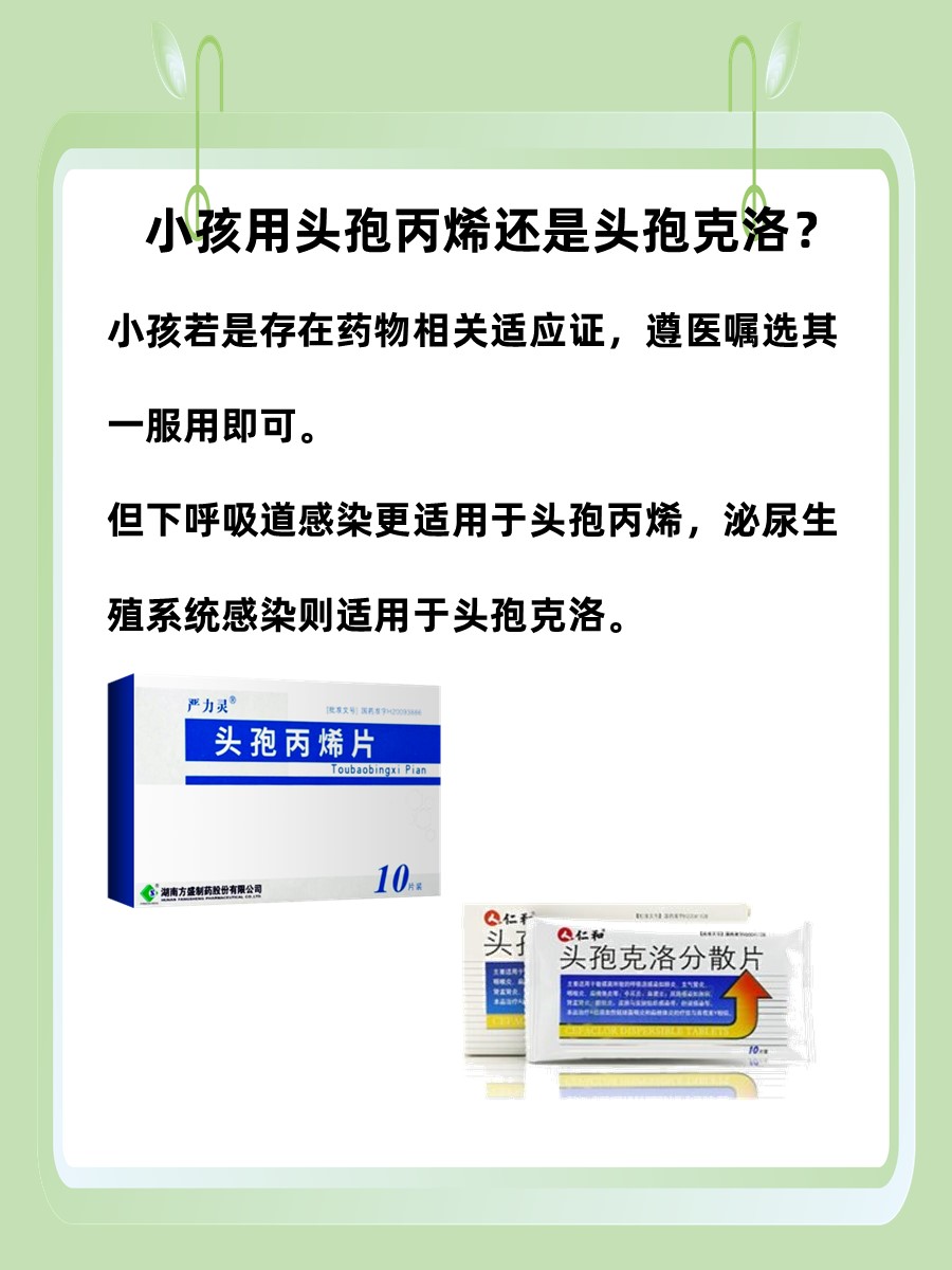 小孩用头孢丙烯还是头孢克洛？听听医生怎么说