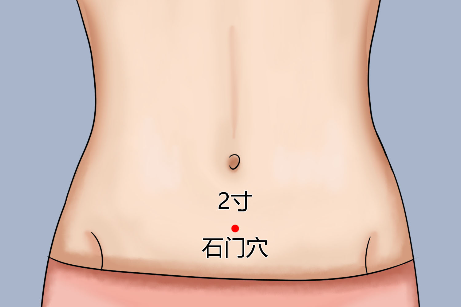 石门的准确位置图片_有来医生