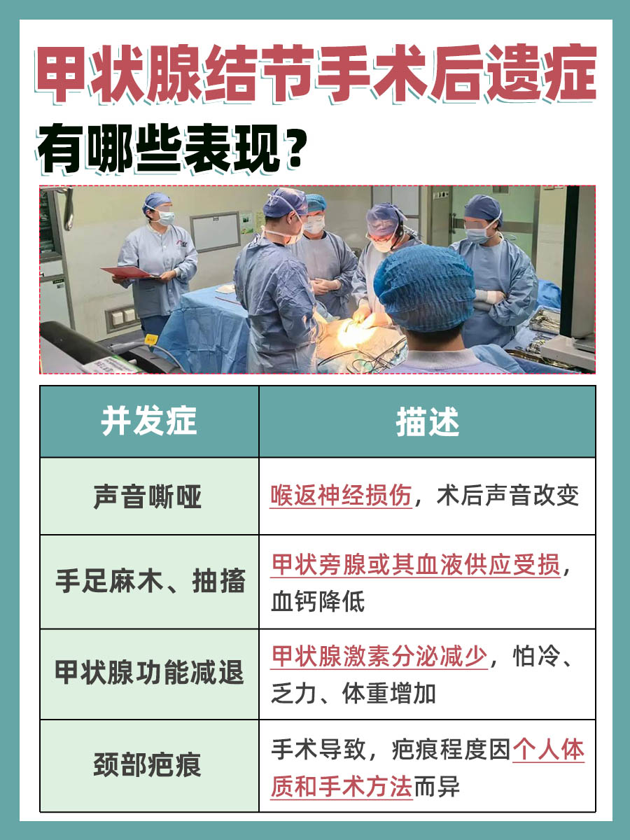 揭秘！甲状腺结节手术后遗症有哪些表现？