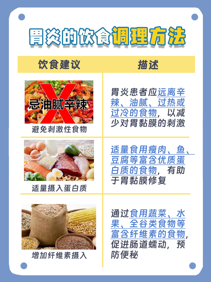 胃炎饮食调理：如何吃出健康？