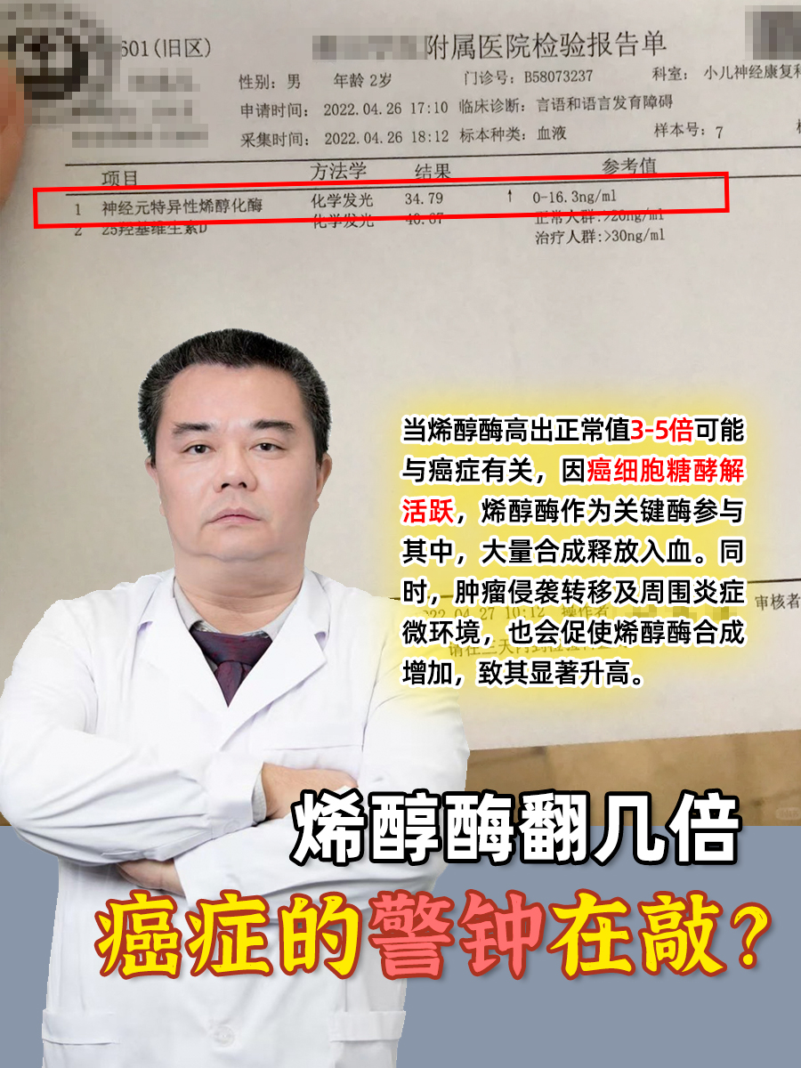 烯醇酶翻几倍，癌症的警钟在敲？