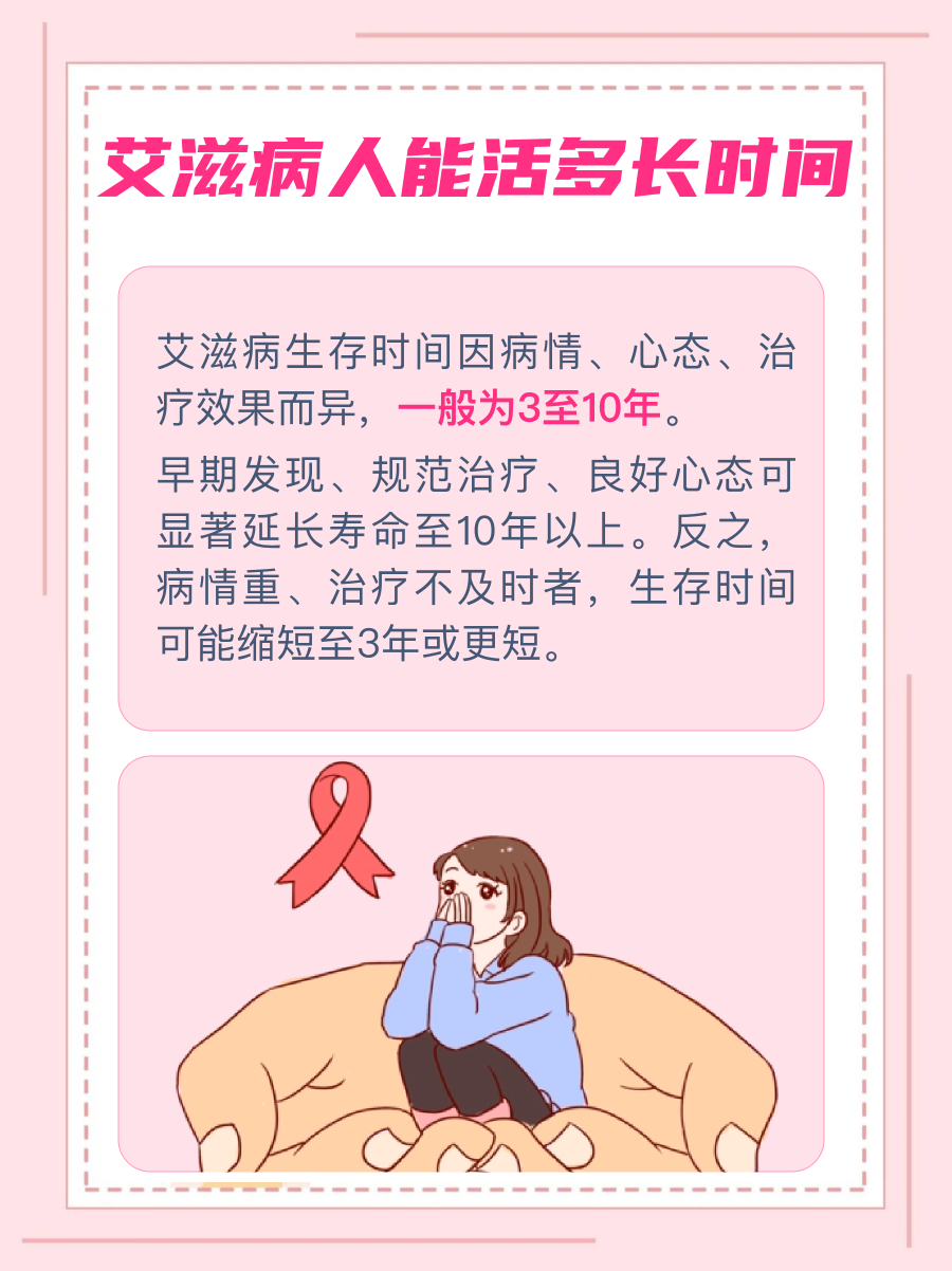 艾滋病人能活多长时间，时间揭晓