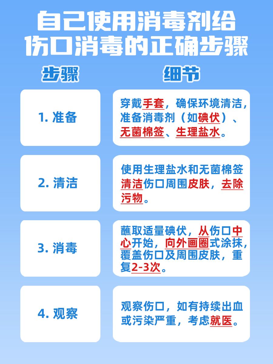 红药水的功效与作用，一文读懂