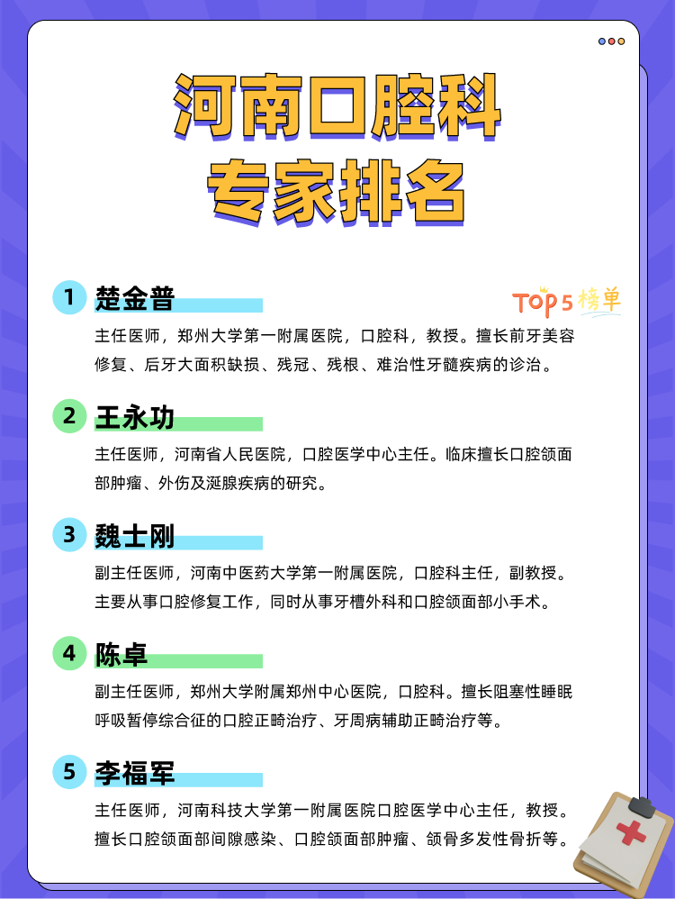 河南口腔科专家排名