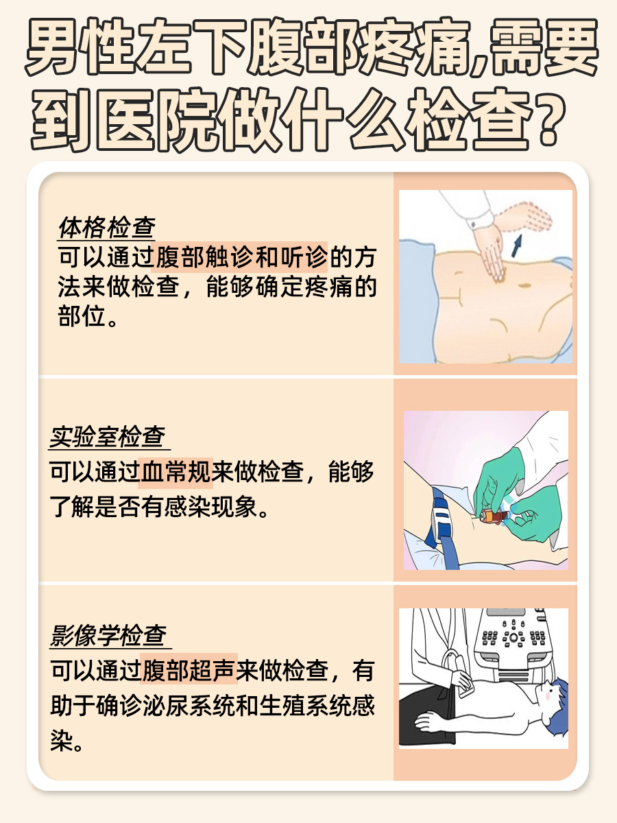 男性左下腹部疼痛，终于找到病因了