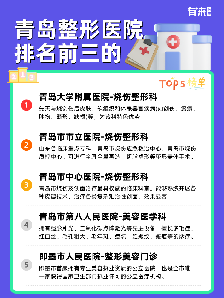 青岛整形医院排名前三的