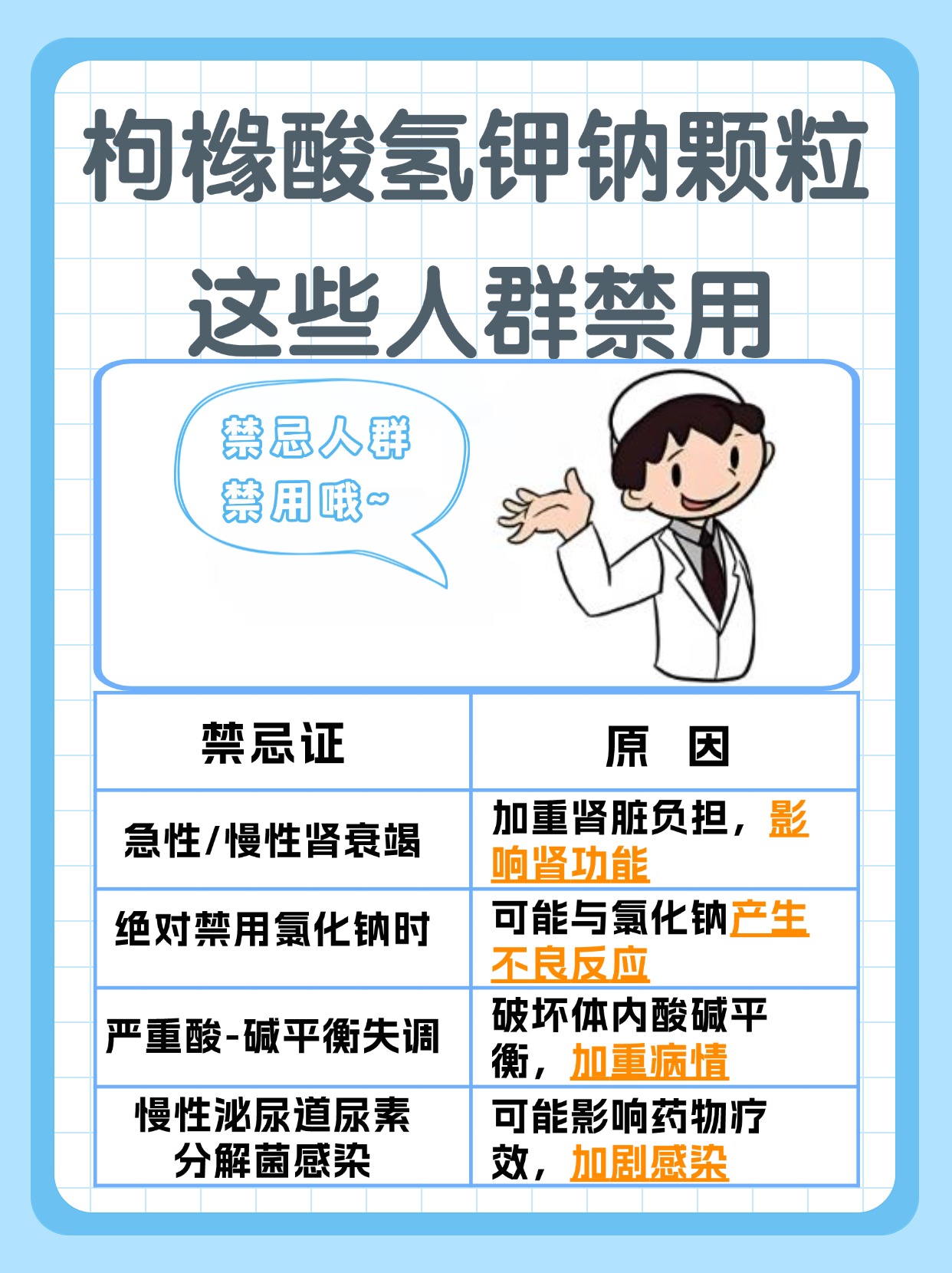 揭秘！枸橼酸氢钾钠颗粒多少钱一盒？