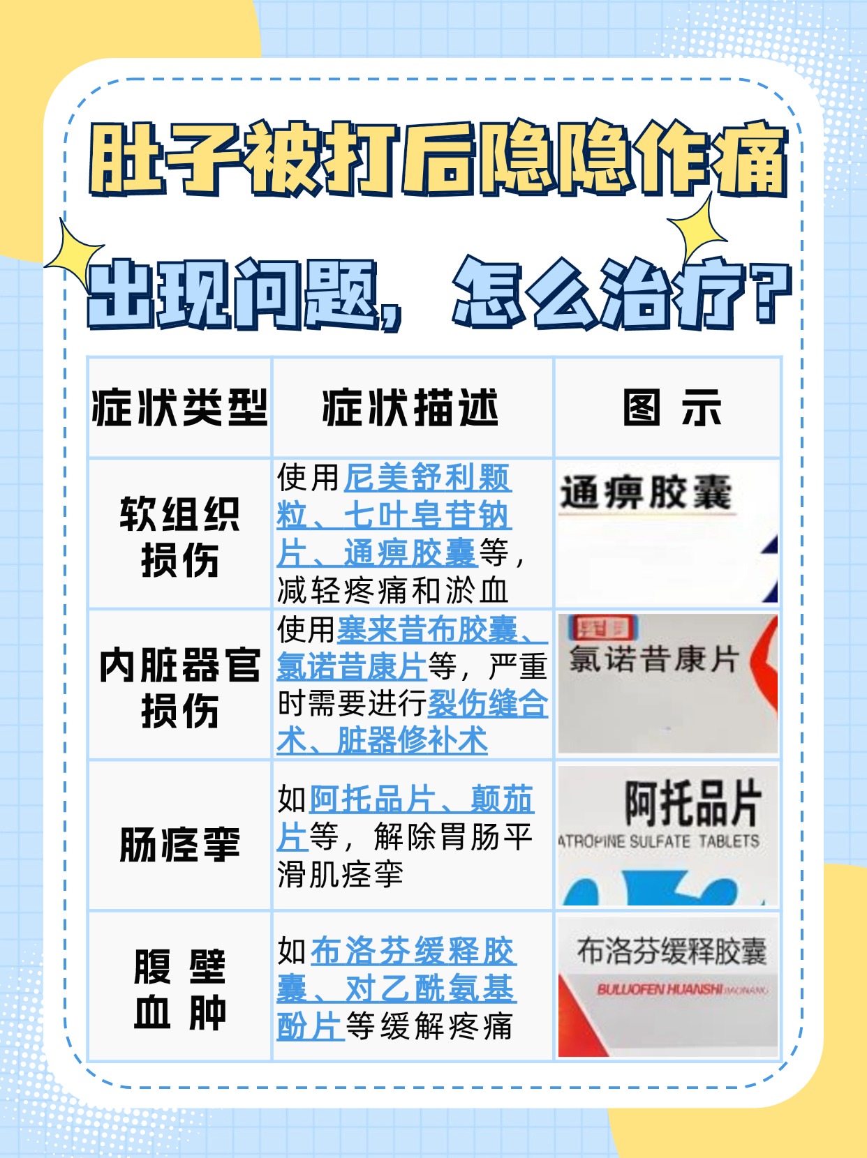 肚子被打了一拳隐隐作痛怎么办？一文了解