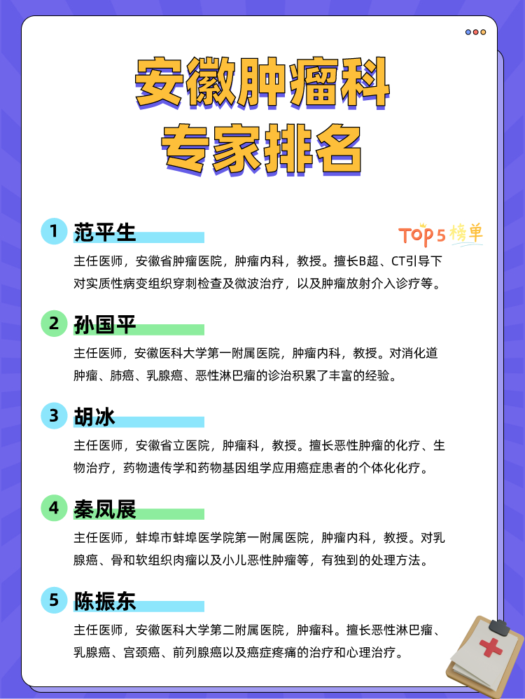 安徽肿瘤科专家排名