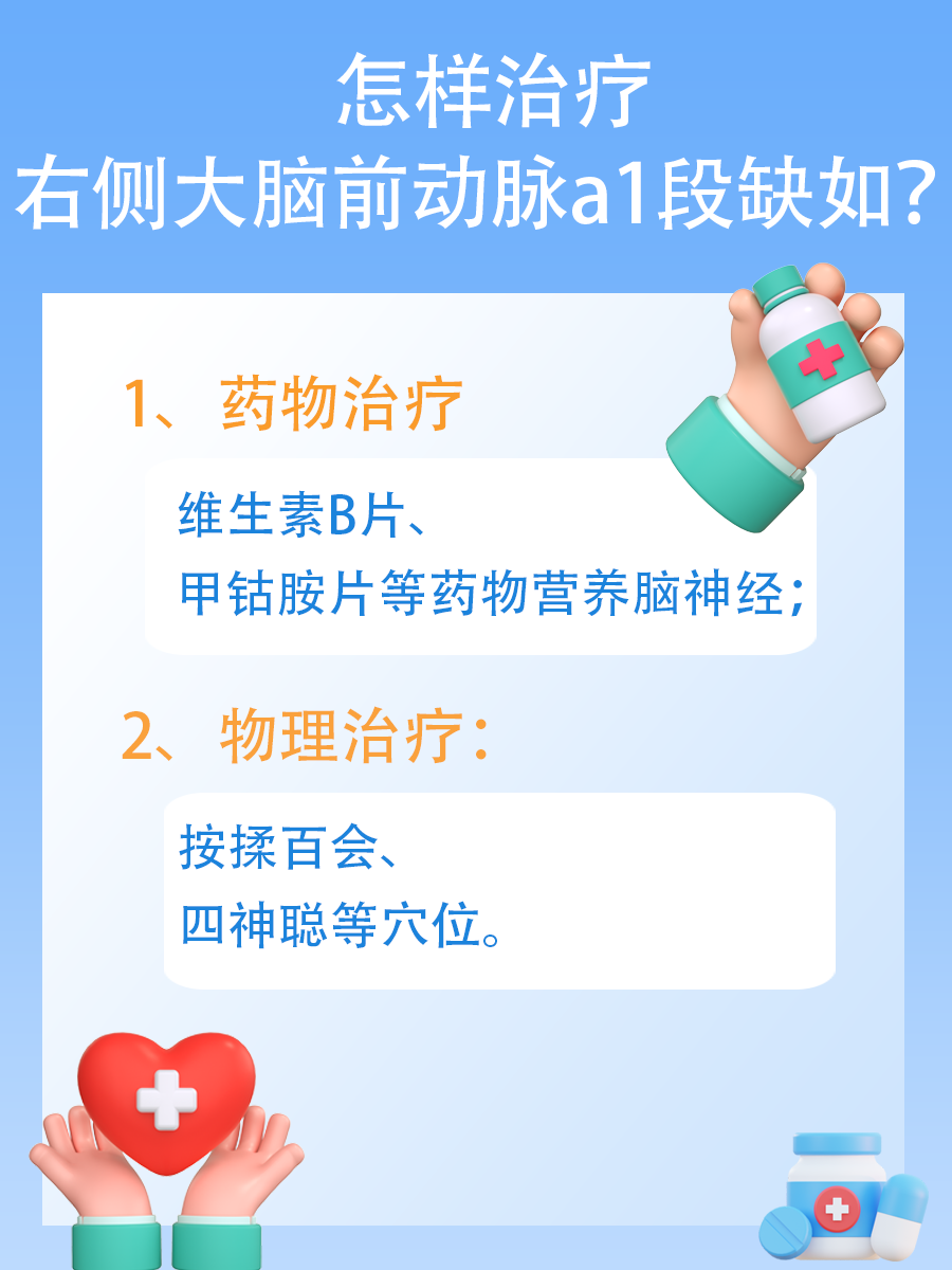 探索大脑世界：右侧大脑前动脉A1段缺如的影响