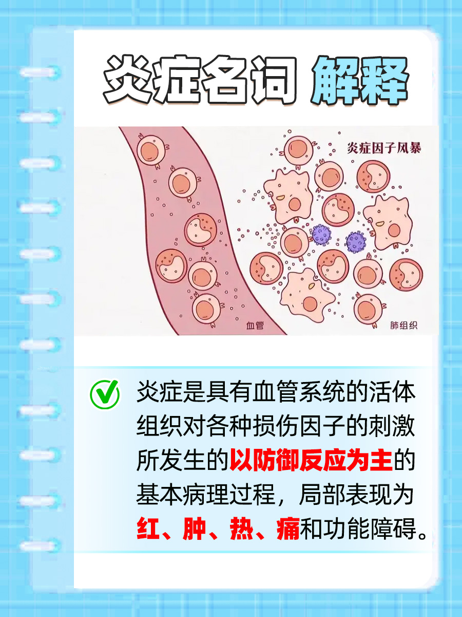 炎症是什么？这篇文章告诉你