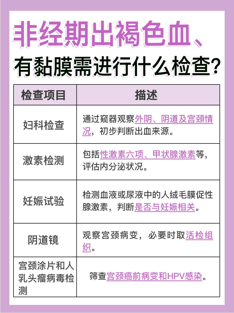 非经期出褐色血还有黏膜，医生告诉你原因