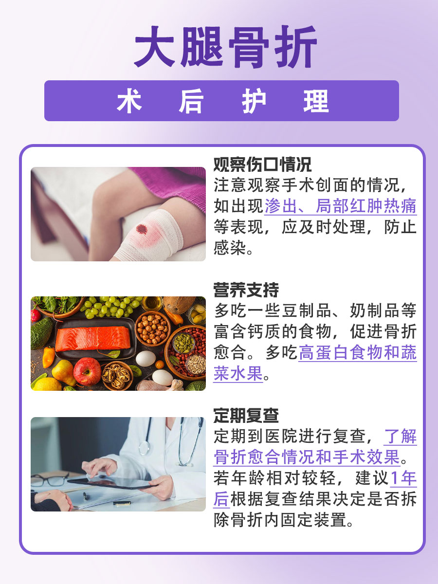 大腿骨折手术大概价格：这篇文章让你明白