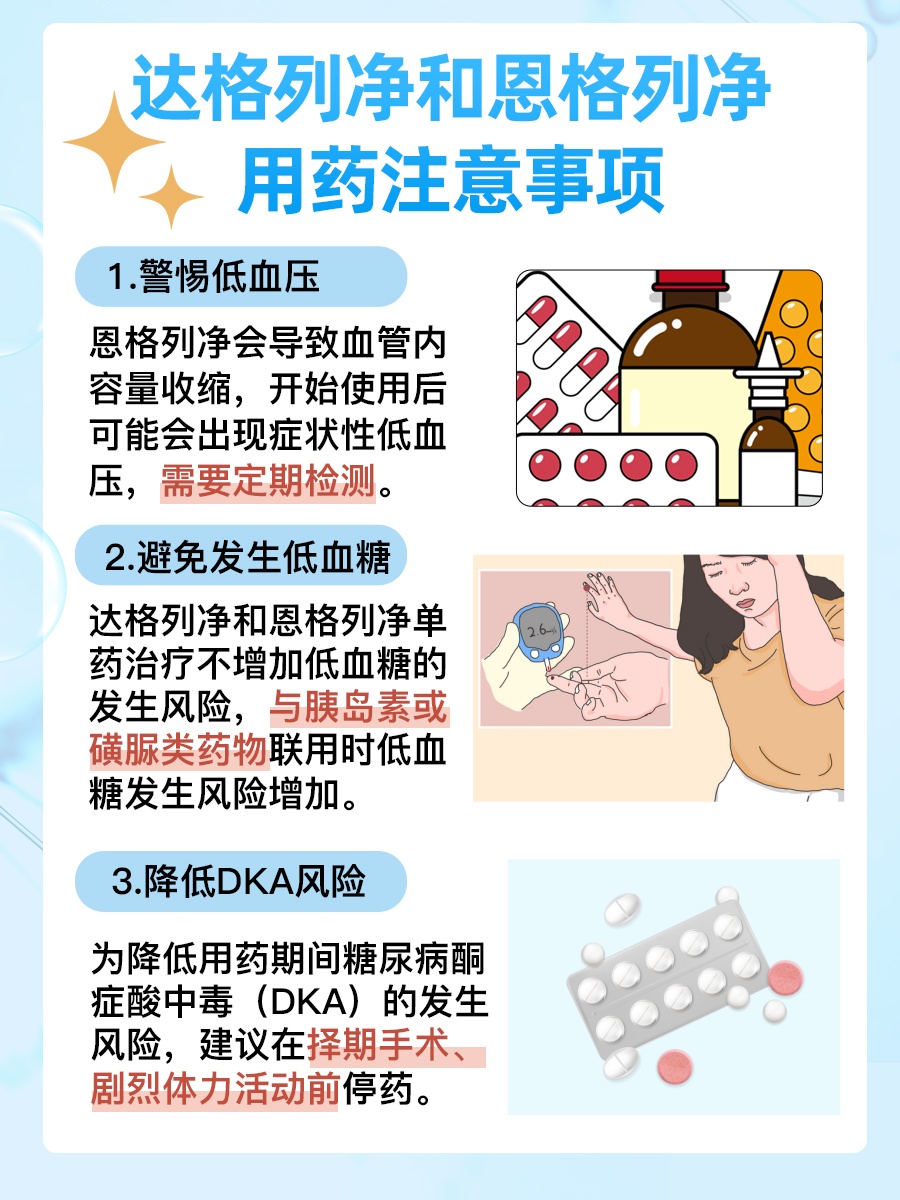 全面分析：达格列净和恩格列净的区别和作用