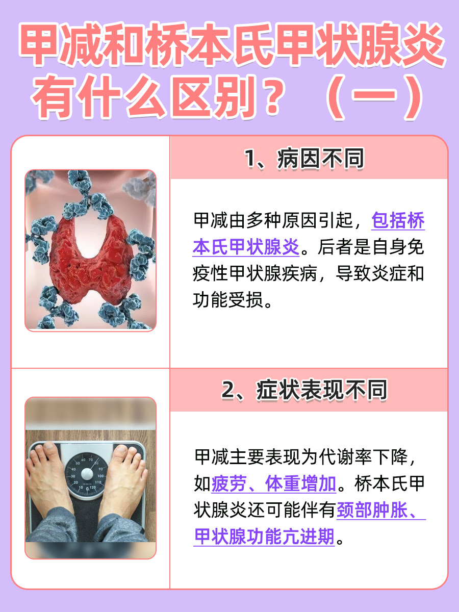 甲减和桥本氏甲状腺炎有啥区别？医生来答疑