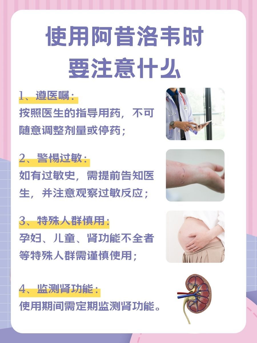 阿昔洛韦3元与18元有区别吗?听听我的看法!