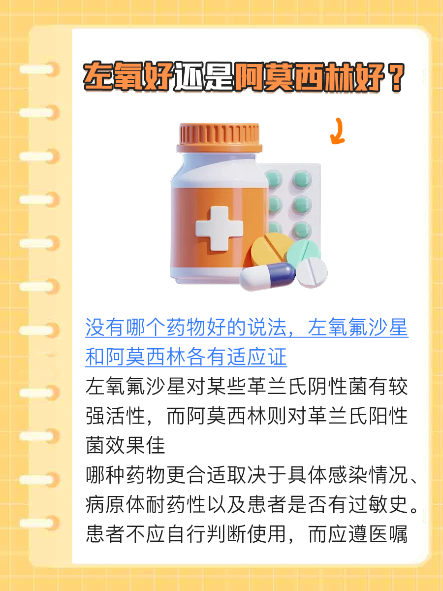 左氧氟沙星与阿莫西林:哪种更适合你