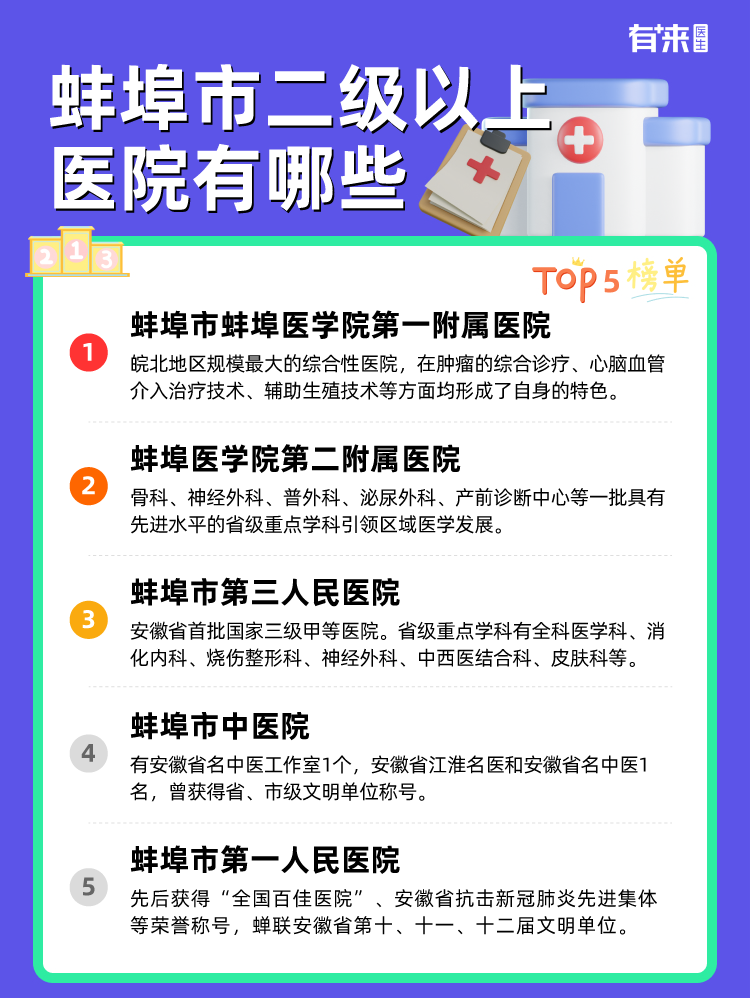 蚌埠市二级以上医院有哪些