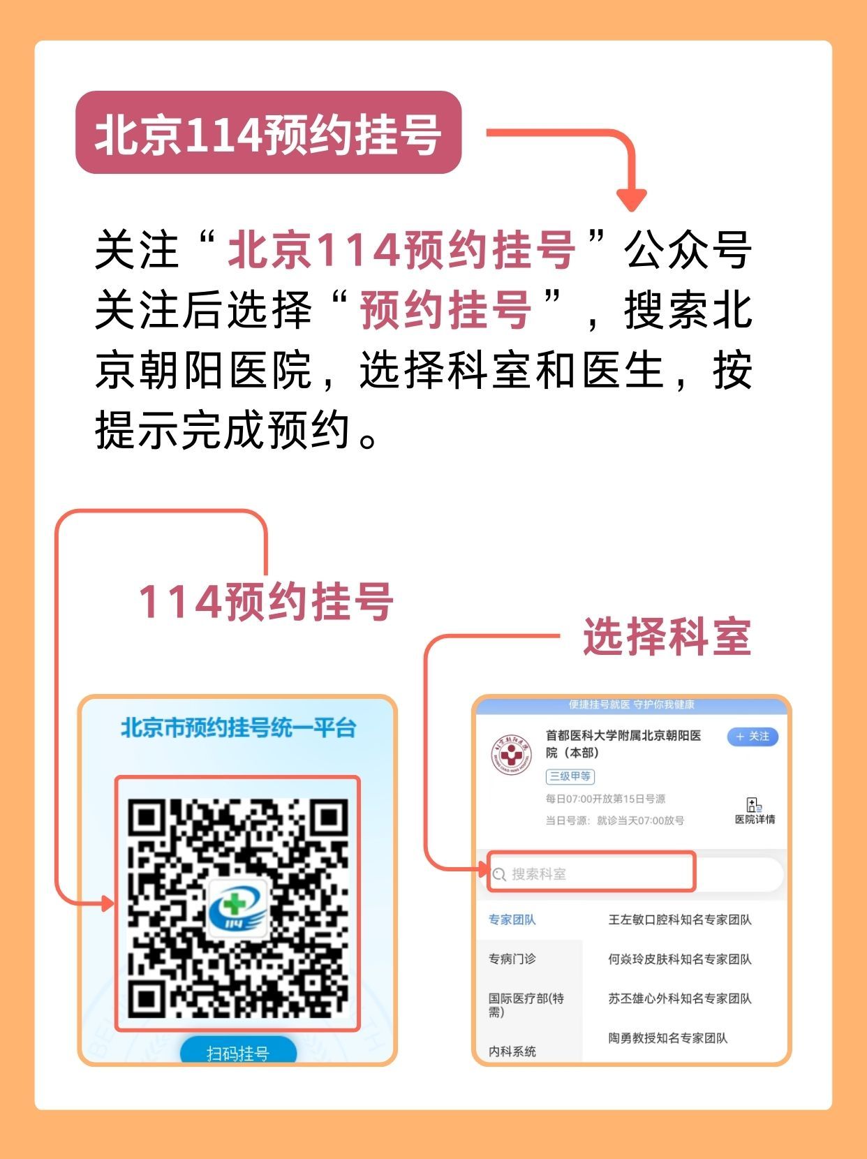 北京朝阳医院李杰医生怎么样？怎么挂号？