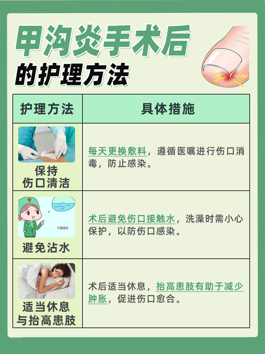 甲沟炎手术费用揭秘，多少钱？