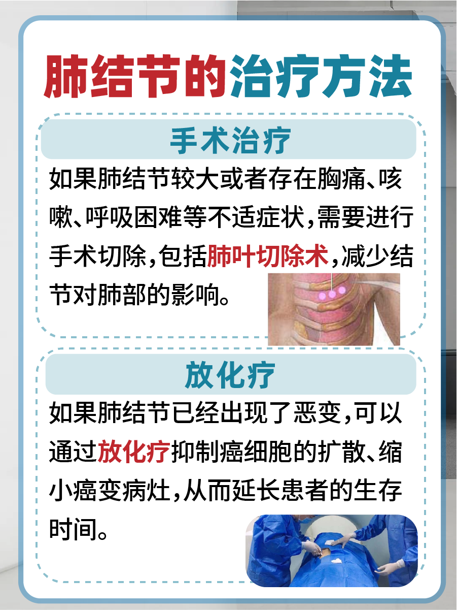 文章带你了解，莫西沙星治疗肺部结节的效果