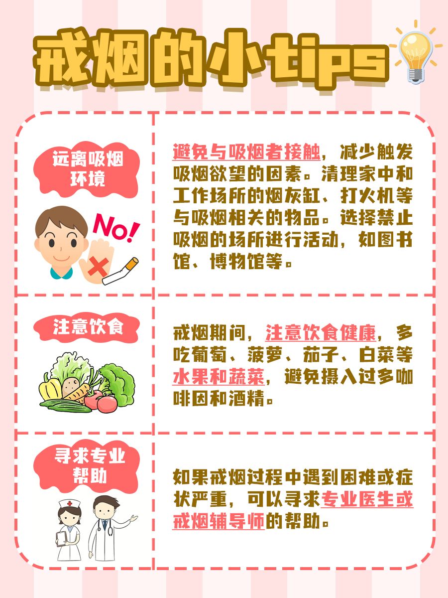 成功戒烟七步法：助你摆脱烟瘾，迈向健康人生