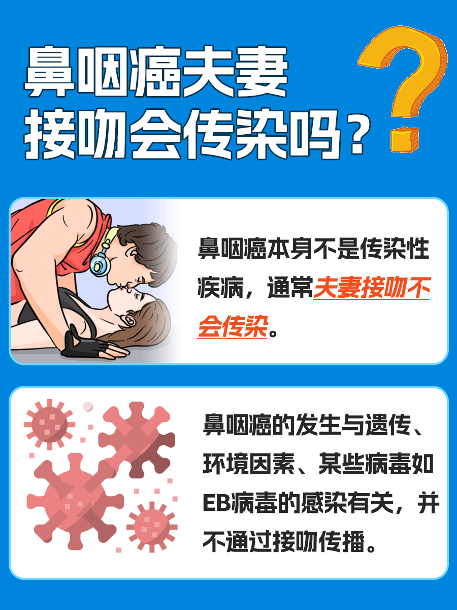 揭秘鼻咽癌：夫妻接吻是否会导致疾病传播？