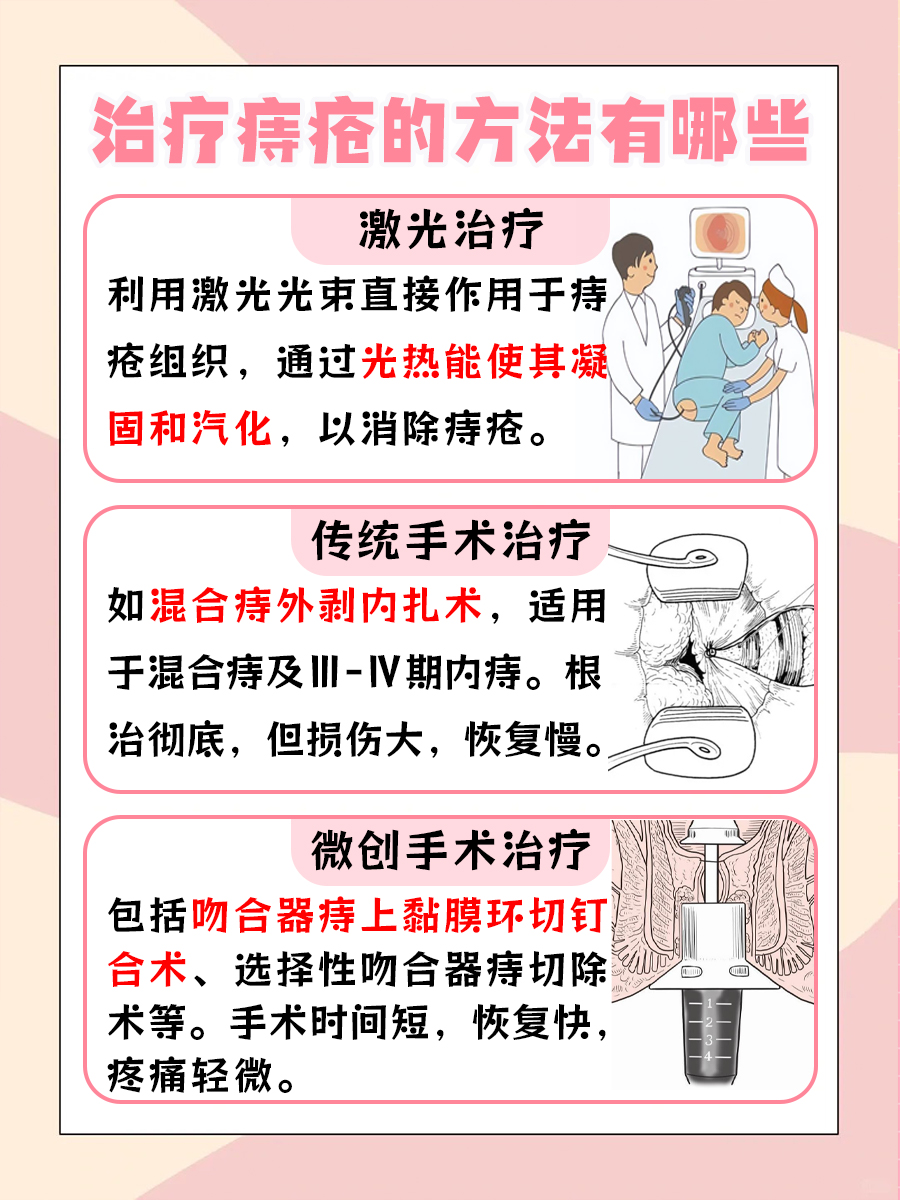 红糖泡一物痔疮连根拔，你知道是什么吗？