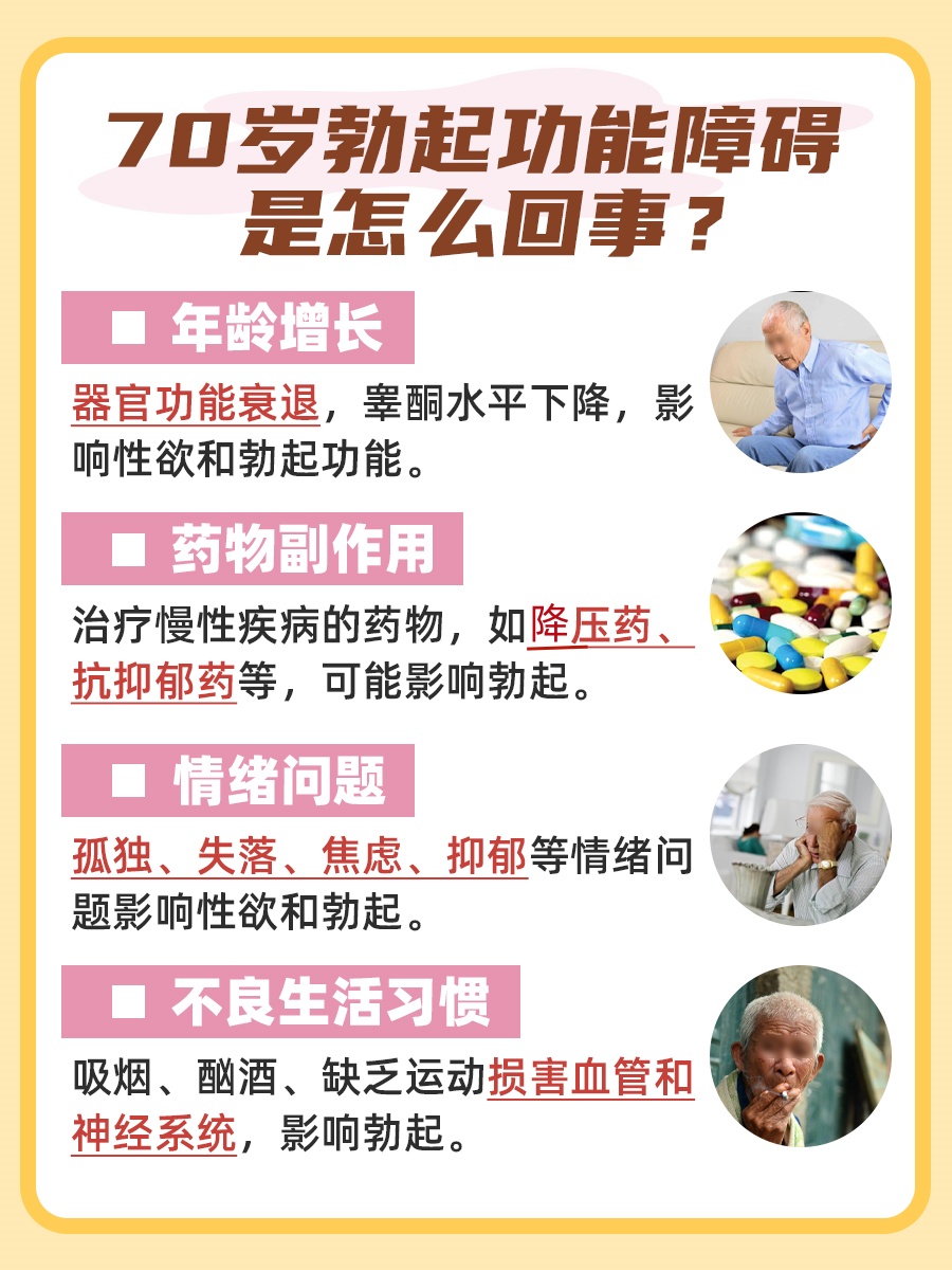 70岁勃不起硬不起是否正常？医生带你了解原因