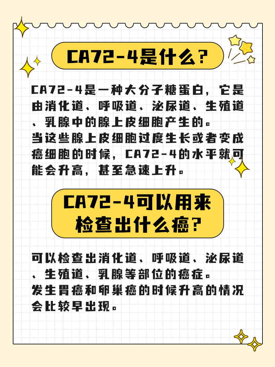 糖类抗原72-4高了，提示什么肿瘤呢？
