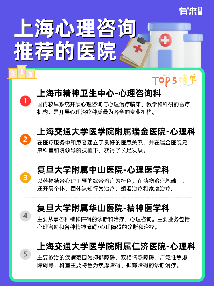 上海心理咨询推荐的医院