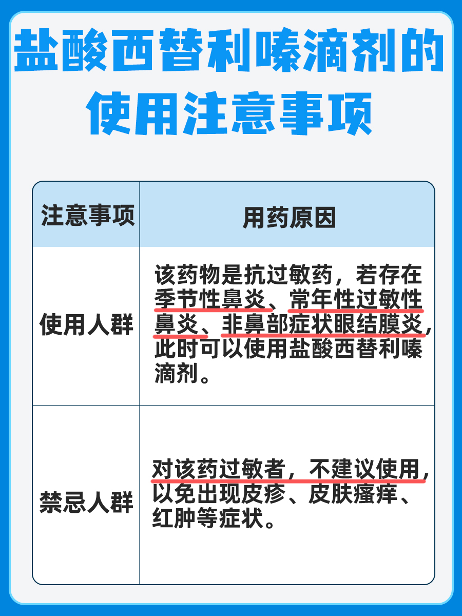 盐酸西替利嗪滴剂,究竟是口服,还是滴鼻?