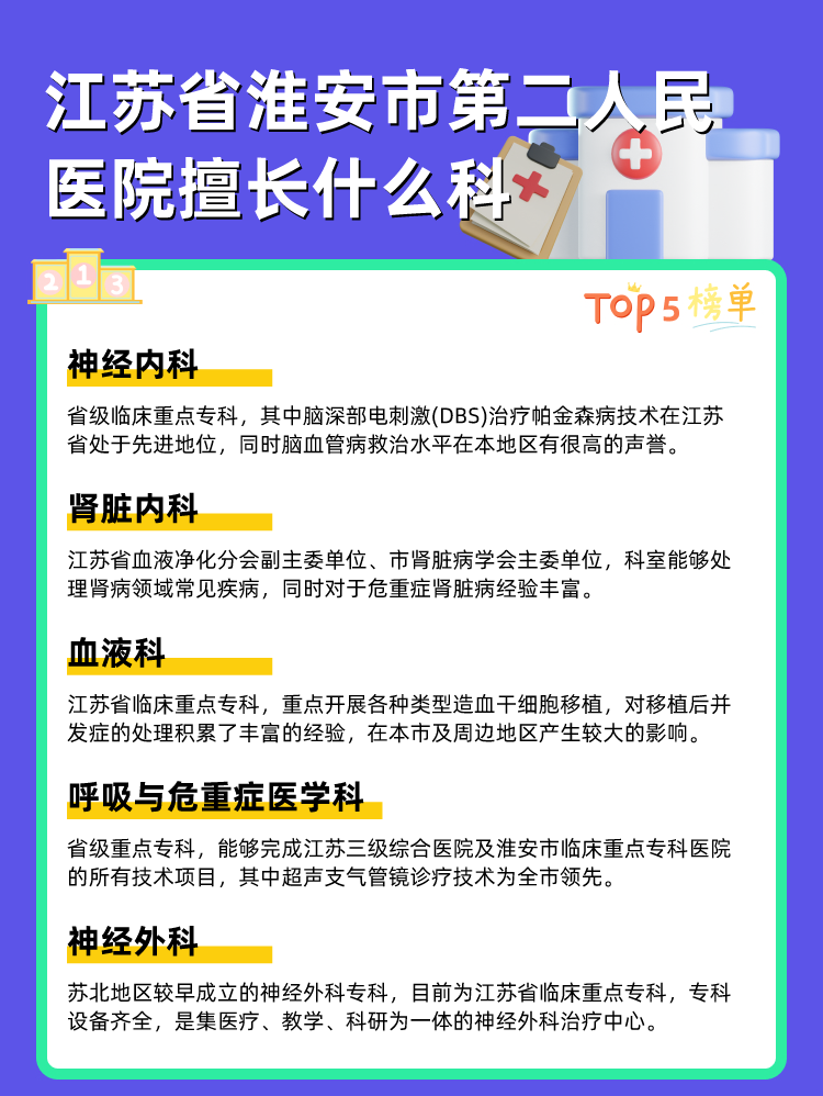 江苏省淮安市第二人民医院擅长什么科