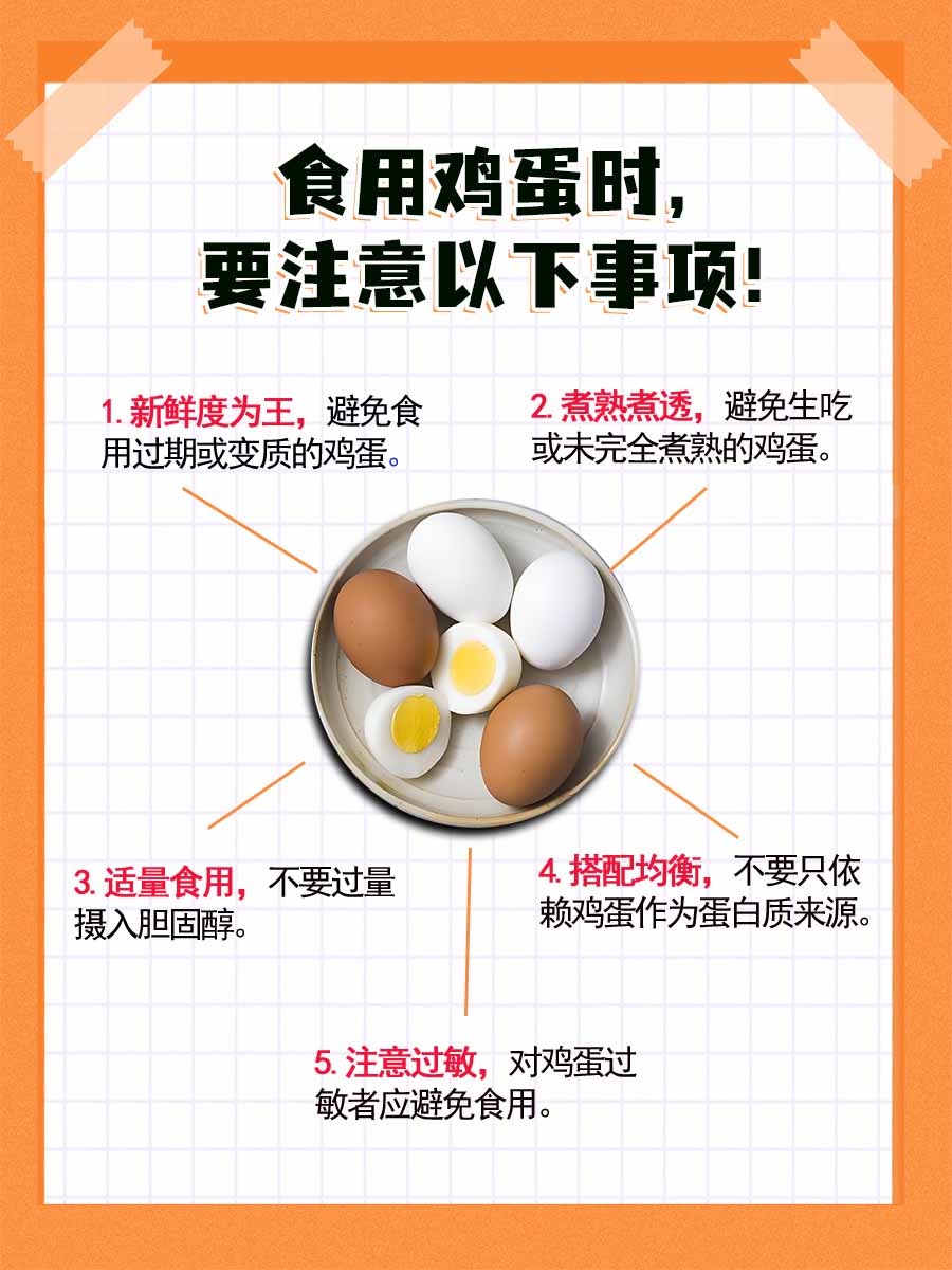 头照蛋VS正常蛋：营养真相大揭秘！