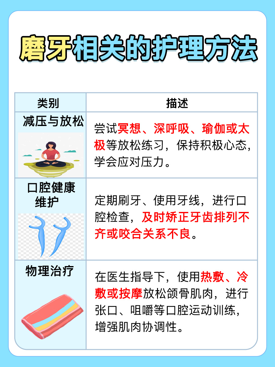 磨牙怎么办才能治好，一文解析