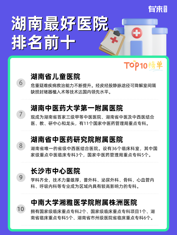 湖南比较好医院排名前十