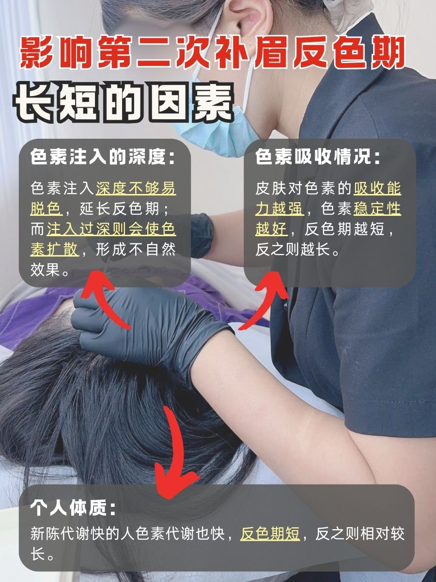 第二次补眉,反色期是必然的吗?