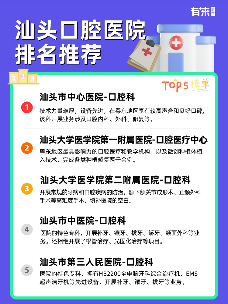 汕头口腔医院排名推荐