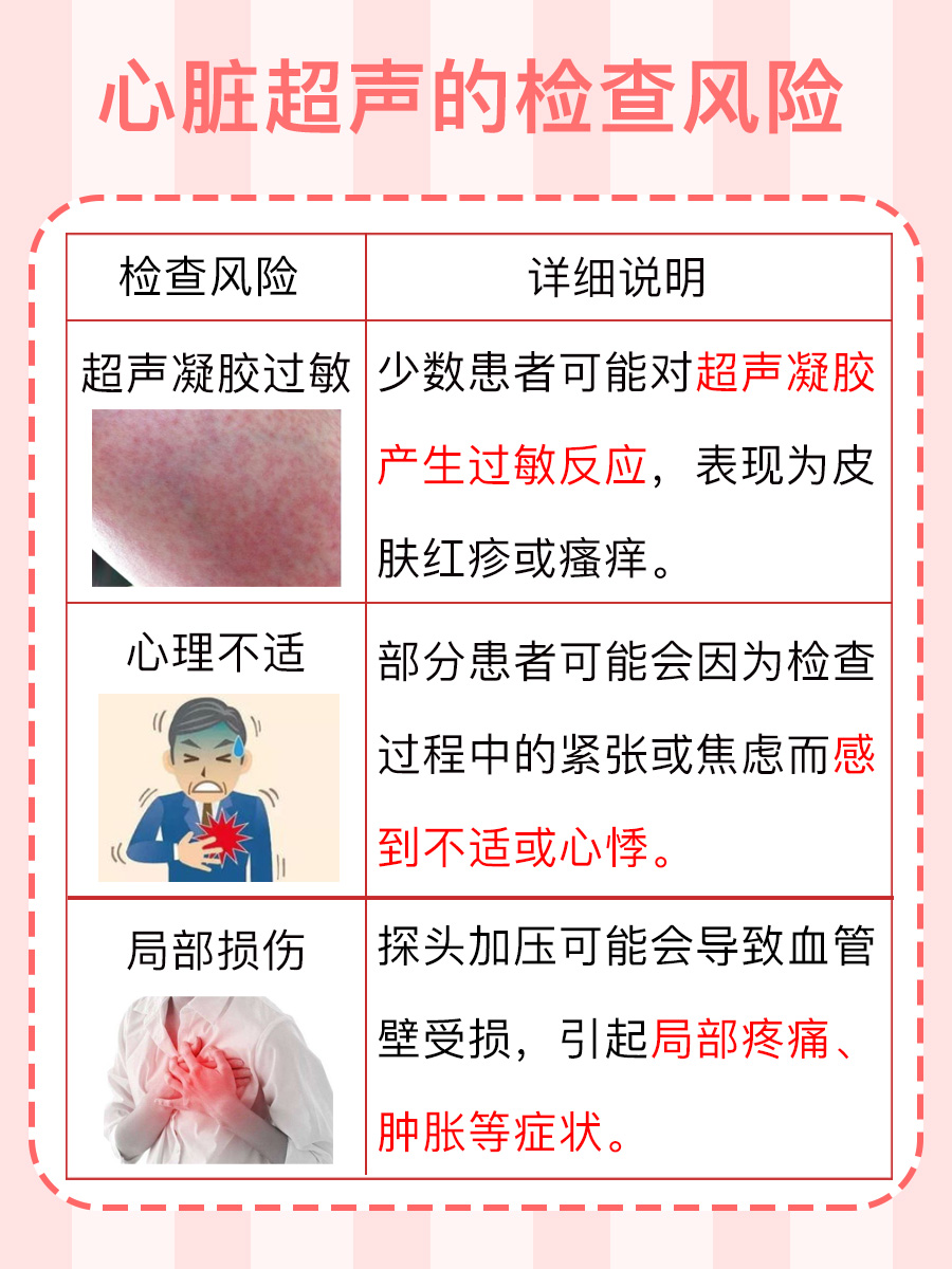 心脏超声主要检查什么疾病，疑问解答