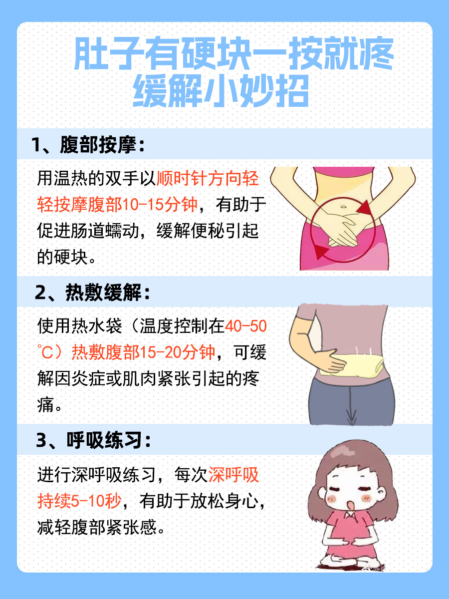 揭秘腹部硬块之痛：原因、应对与日常保健