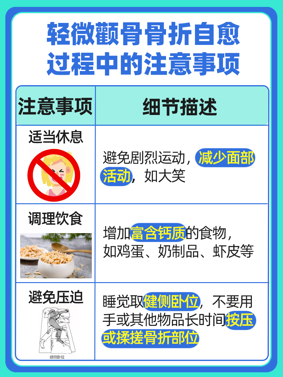 颧骨遭遇不测，骨折了，它能自己长好吗？
