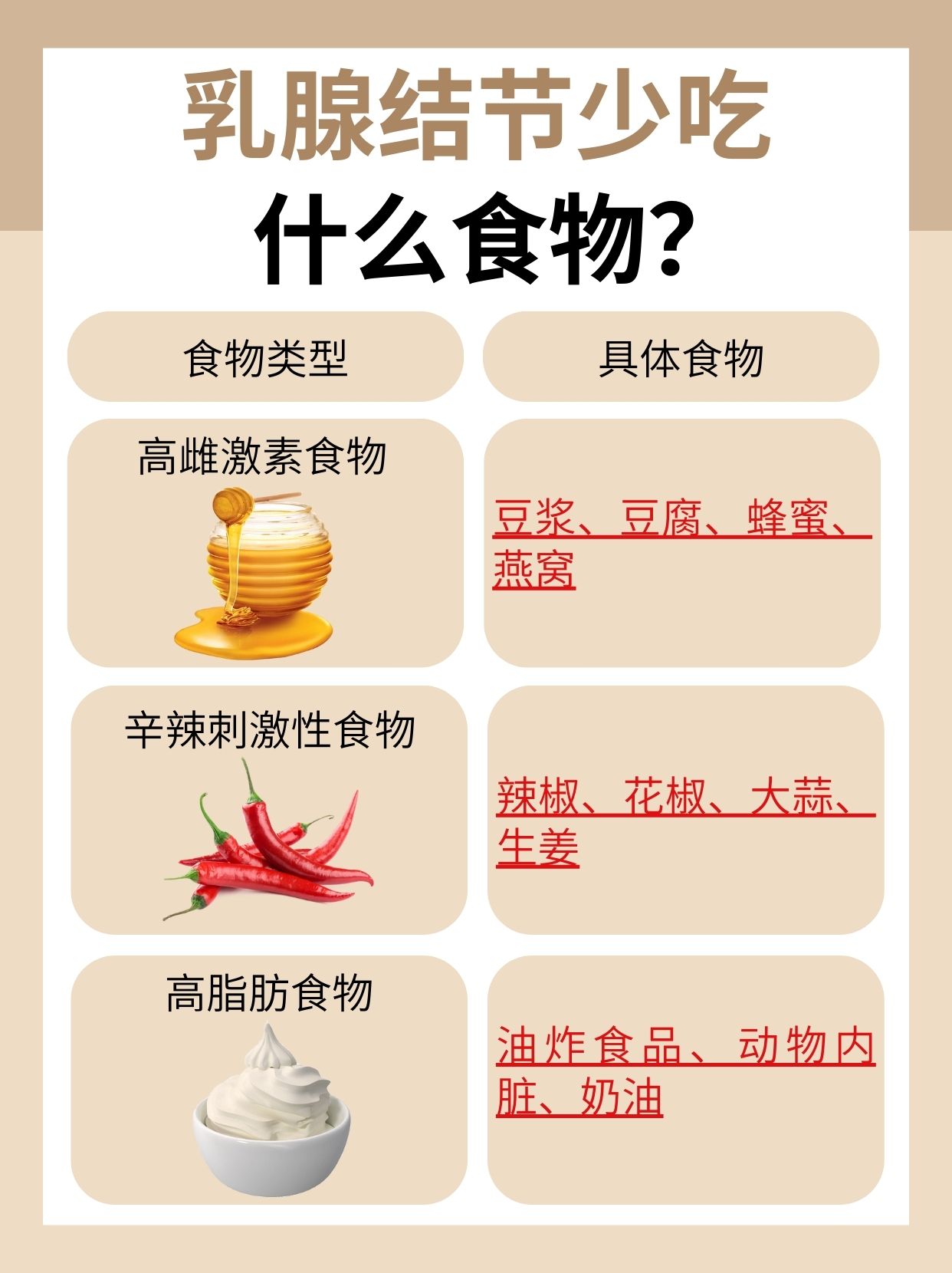 乳腺结节患者饮食禁忌：哪些食物应少吃