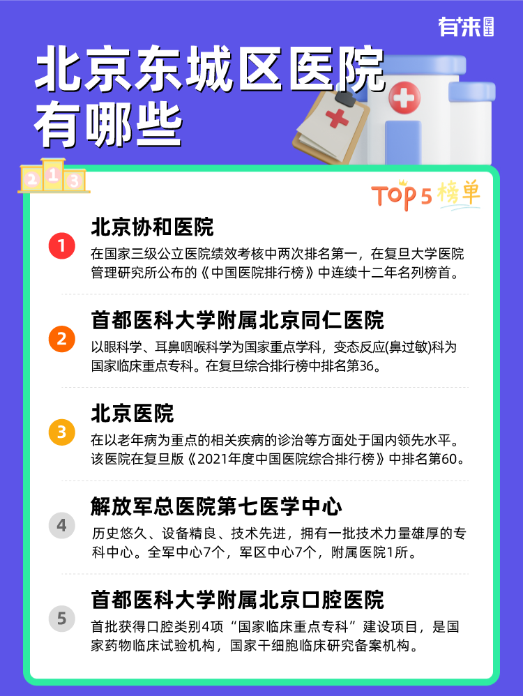 北京东城区医院有哪些