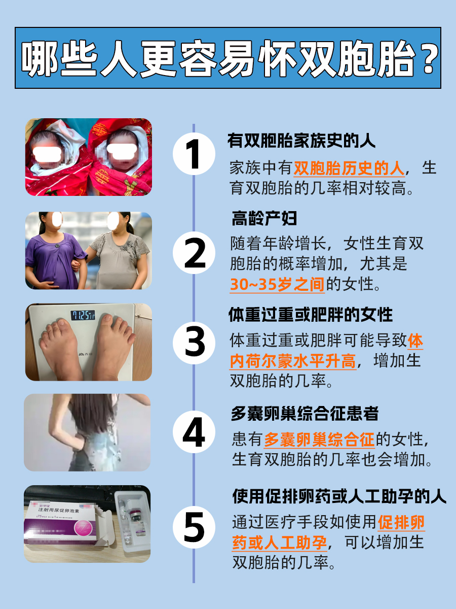 必知!双胞胎的形成,一个受精卵or两个受精卵