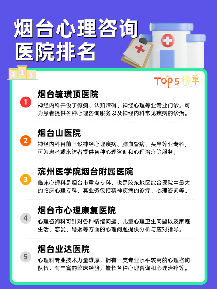 烟台心理咨询医院排名