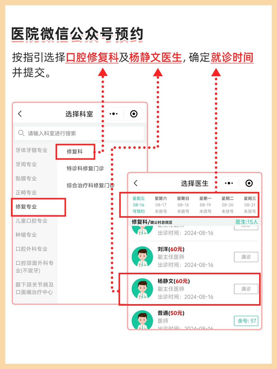北京大学口腔医院杨静文医生怎么样？怎么挂号？