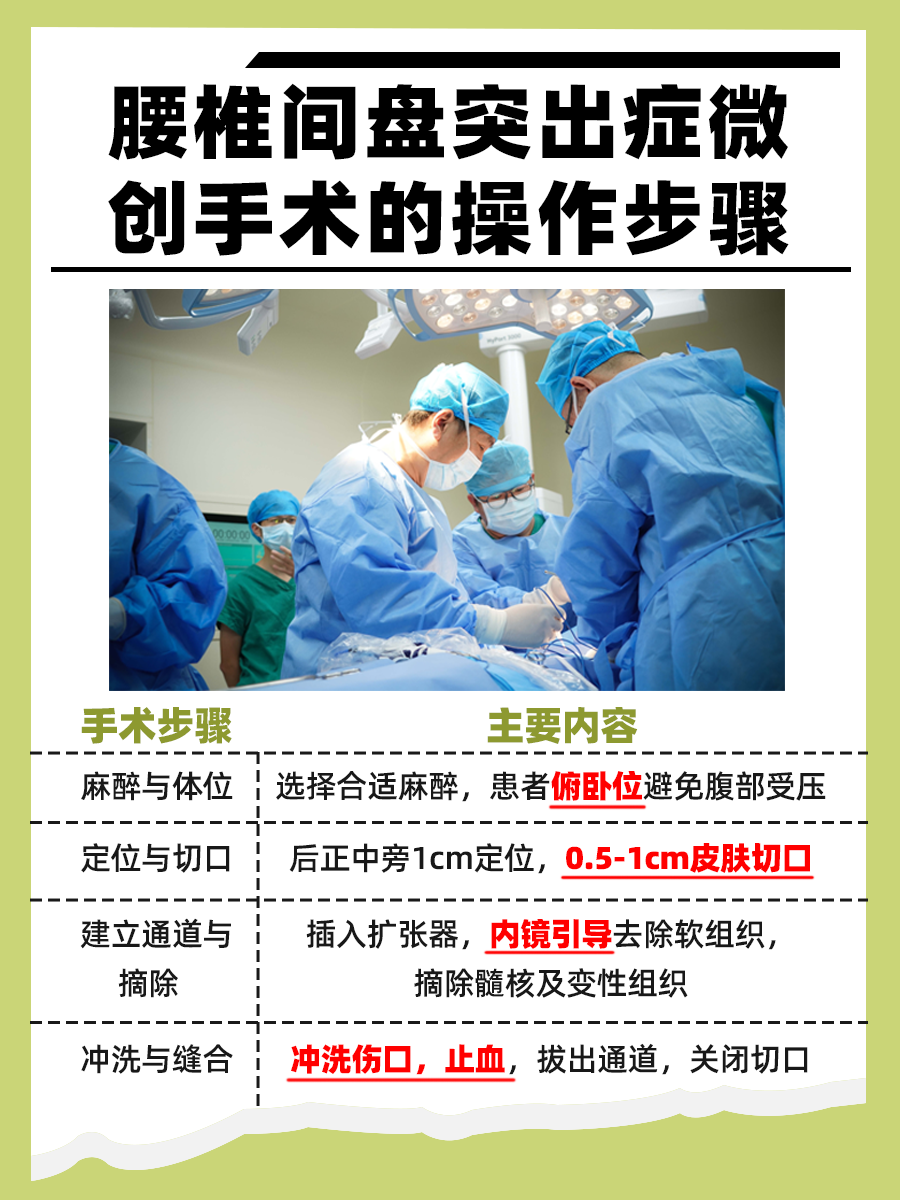 腰椎间盘突出症的微创手术怎么做？医生来解答