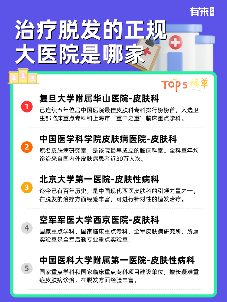 治疗脱发的正规大医院是哪家