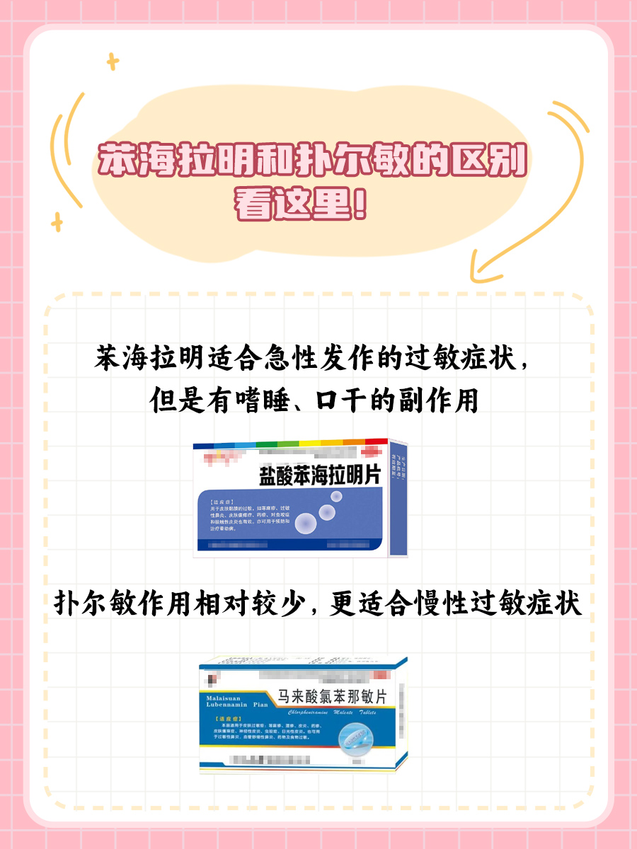 抗过敏药物对决：苯海拉明PK扑尔敏